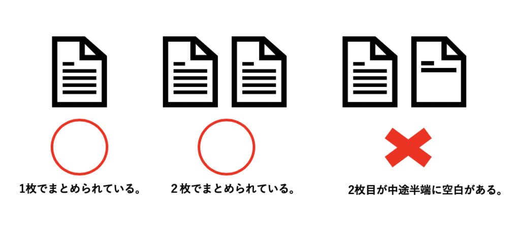 履歴書を1枚でまとめるように