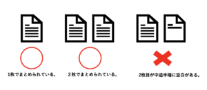 履歴書を1枚でまとめるように