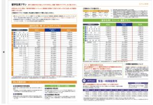 海外旅行留学保険　料金表