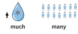 muchとmanyの完成形