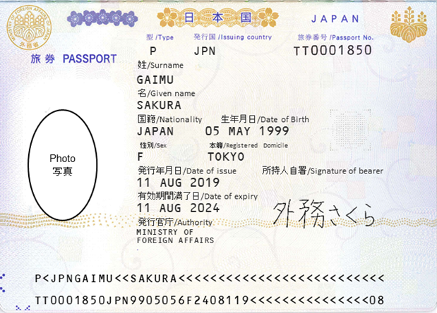 パスポートサンプル画像