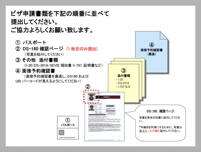 アメリカ学生ビザ書類順番