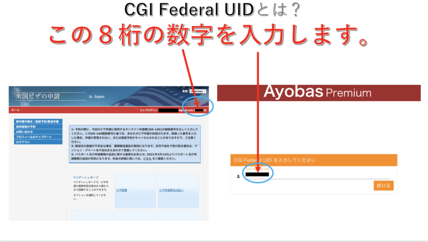GCI Federal UIDはとはの説明画像