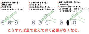 TOEIC Part2 鉛筆移動のコツを画像で説明している